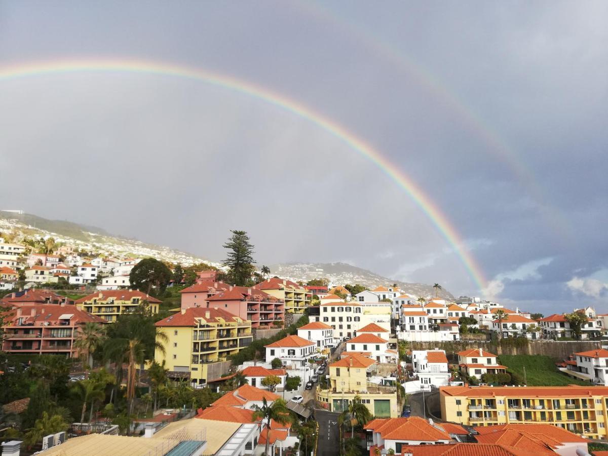Panoramic View