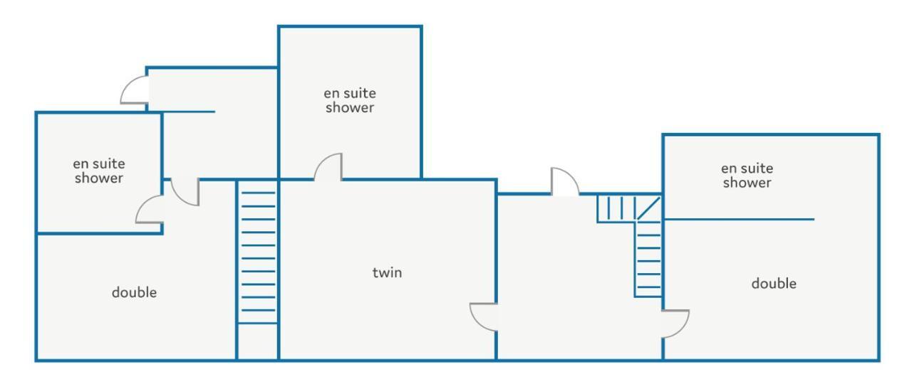 Villa Casa Orquideas By