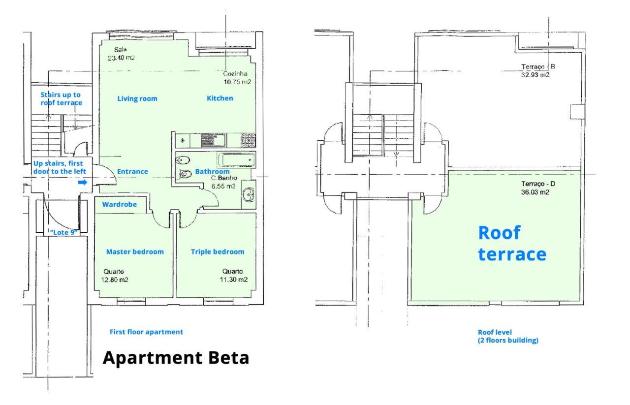 Beta - 2 Bedrooms, Private Rooftop Patio With Hot Tub, Bbq And View Apartment Ferragudo (Faro)