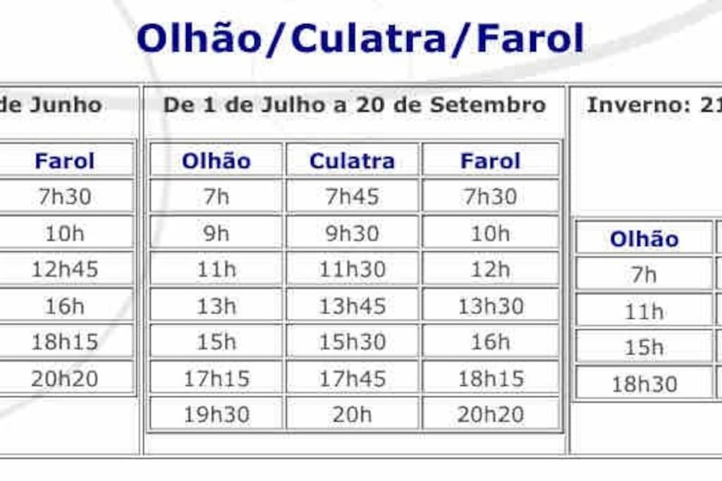 Apartamento Casa Ramiro Ii Escapadinha Na Ilha Da Culatra *