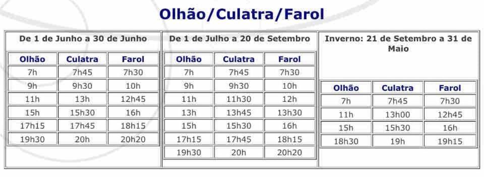 Apartamento Casa Ramiro T2 Paradisiaco Entre O Mar E A Ria