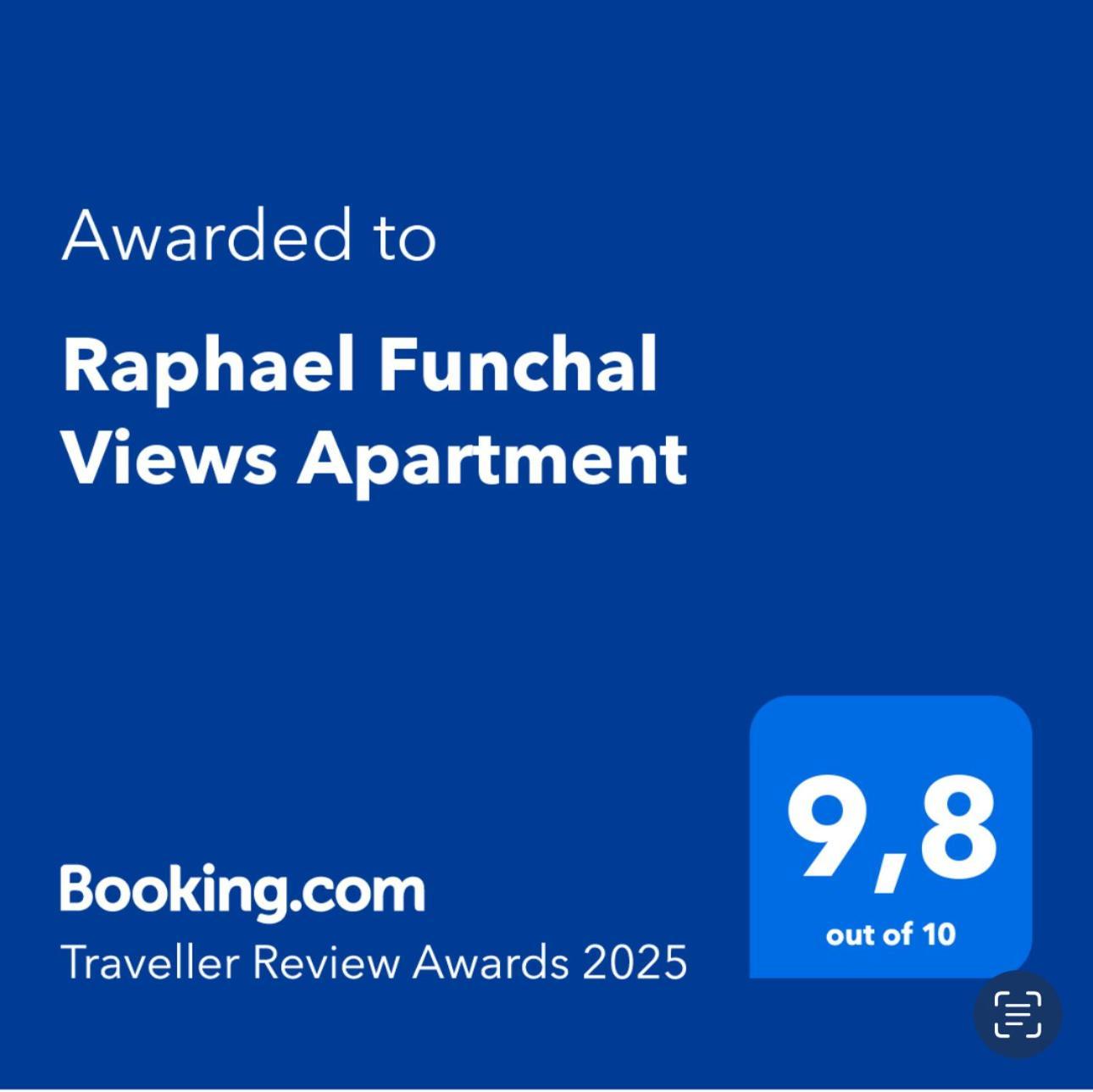 Raphael Views