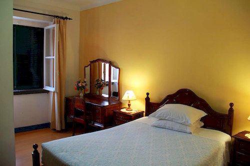 Guest house Pensao Astoria 3*