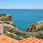 Casa Miguel