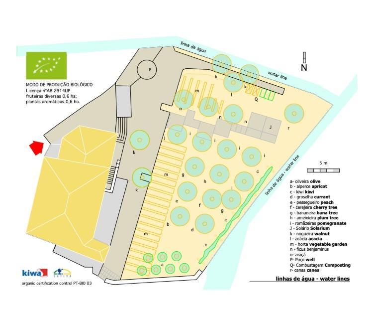 Apartamento Ribeira Dos Marinheiros Vermelho Sintra