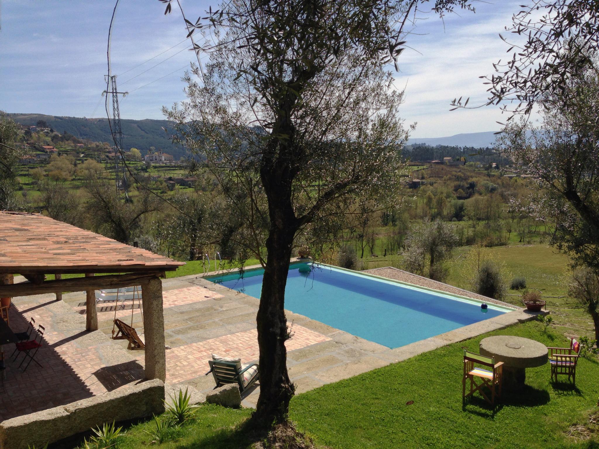 Agroturismo Quinta Do Rapozinho