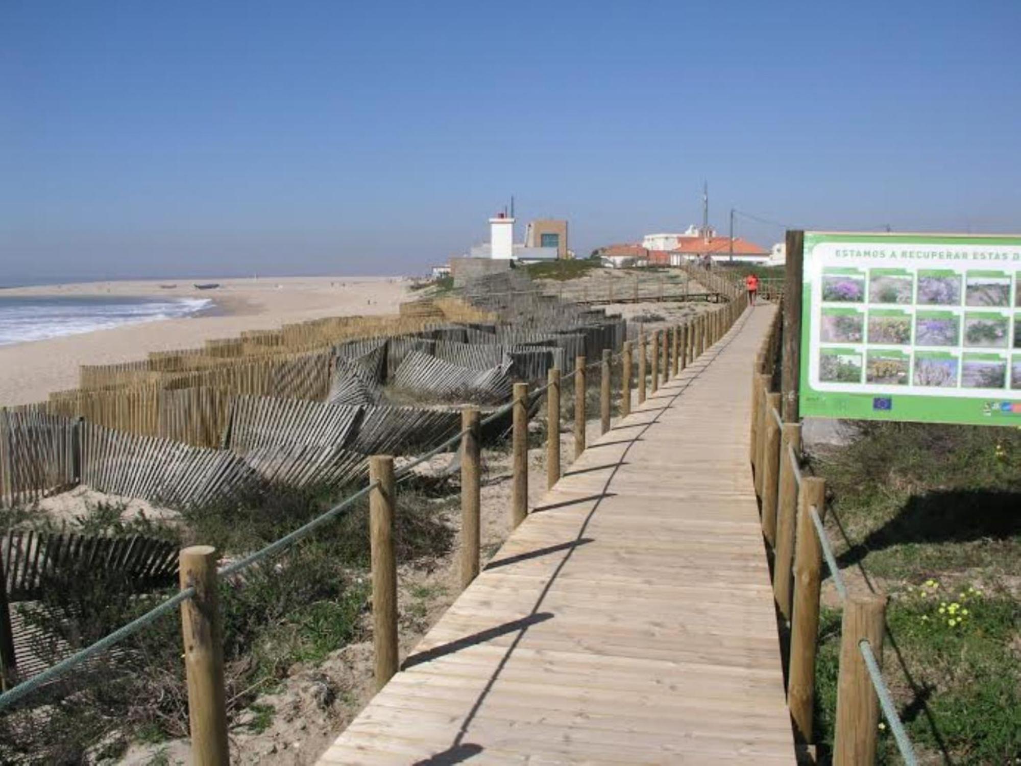 Miramar On View * Vila Nova de Gaia