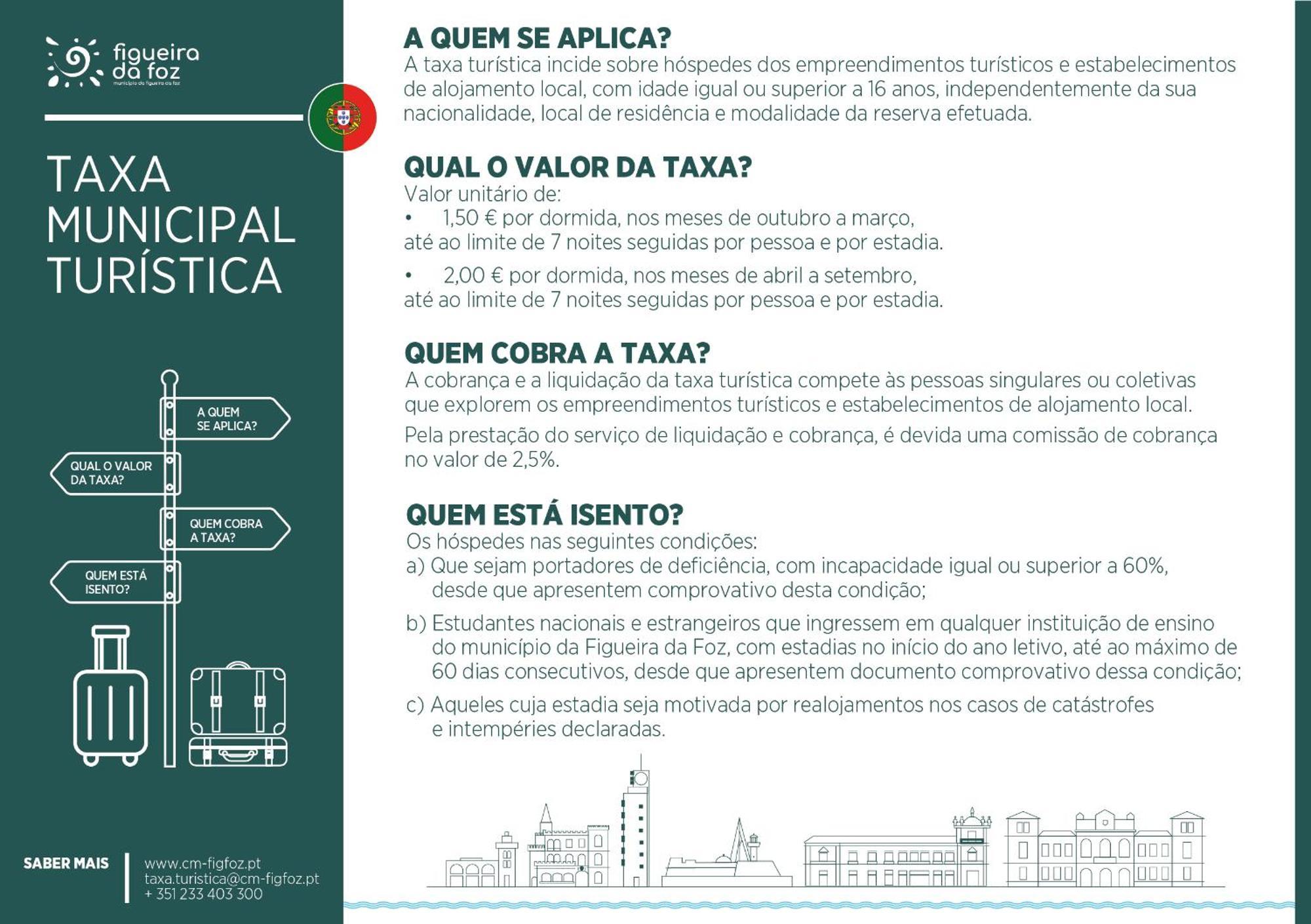 Apartment King's Tower By Ferias Em Figueira *