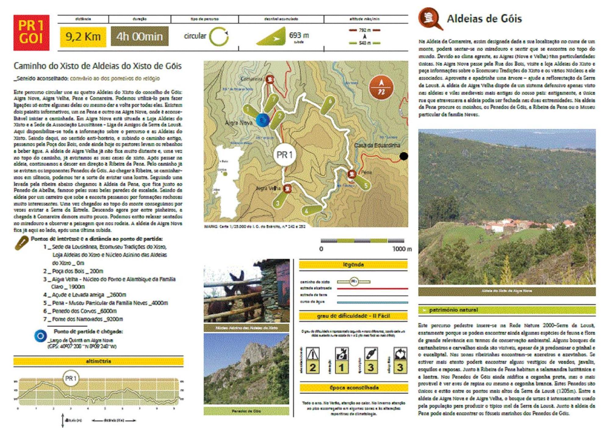 Casa Da Eduardinha Country house
