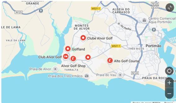 Ocean Algarve Holiday home