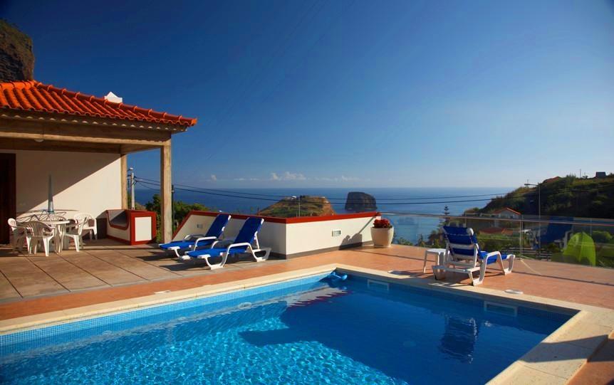 Villa Ricardo