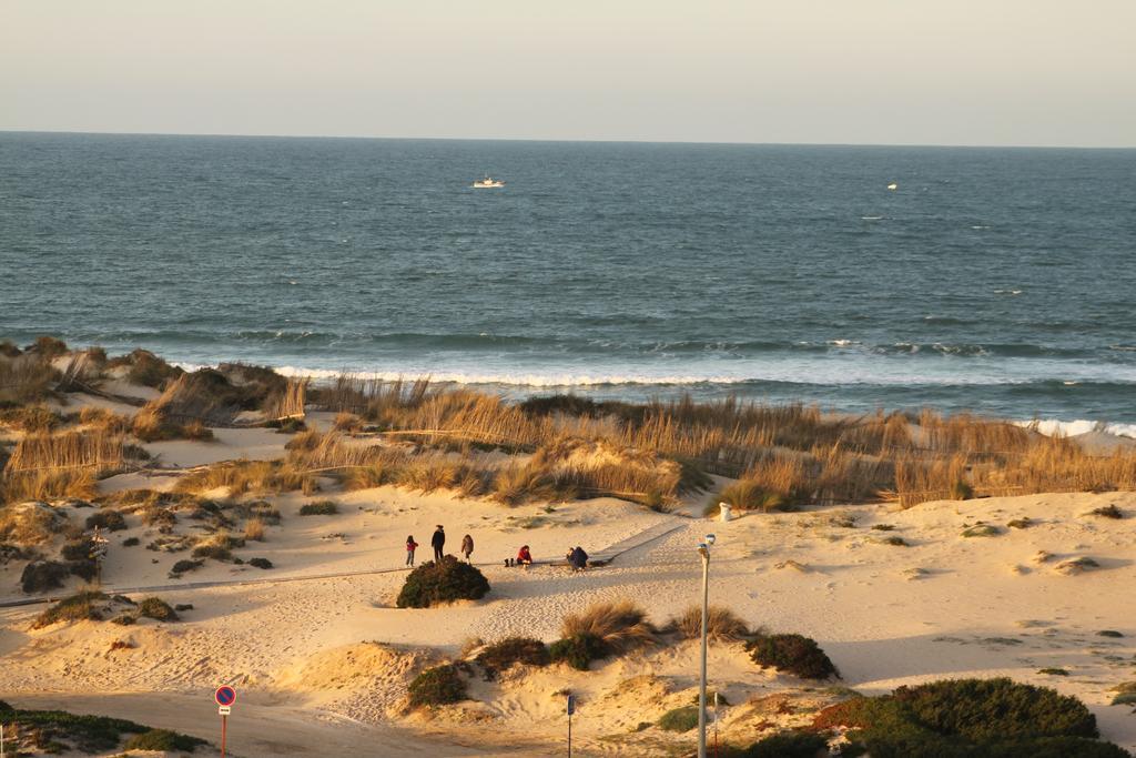 Mh Peniche
