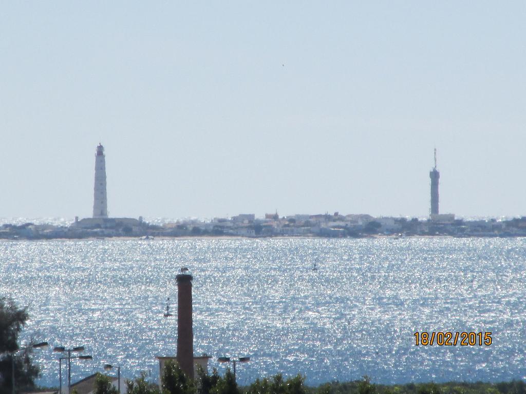 Seaview
