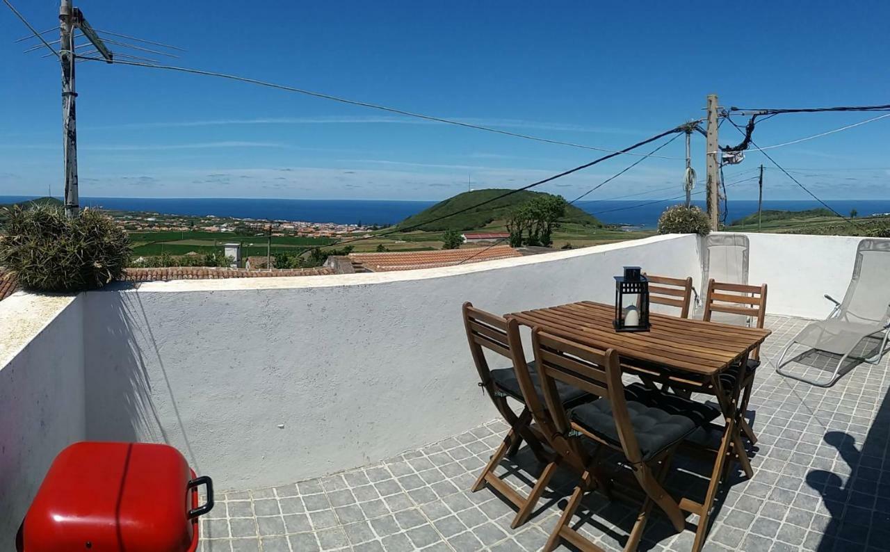 Fontes Viewpoint
